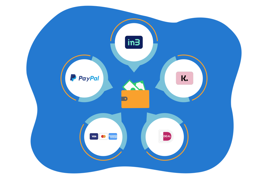 Cloudpillo betaalopties